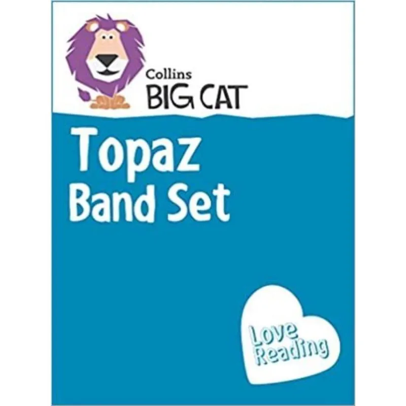 TOPAZ BAND SET