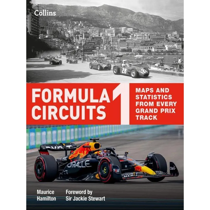 FORMULA 1 CIRCUITS