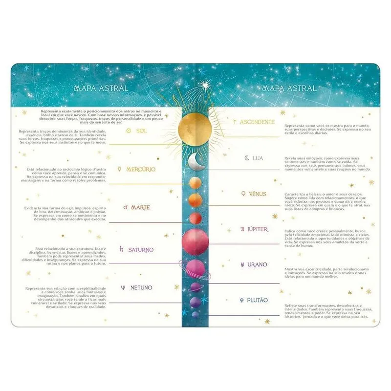Agenda 2025 Planner Mensal Magic Fases Lunares Tilibra