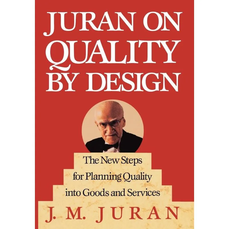 Juran on Quality by Design