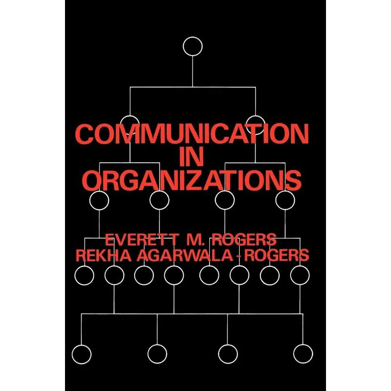 Communication in Organizations