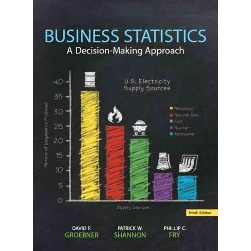 Business Statistics