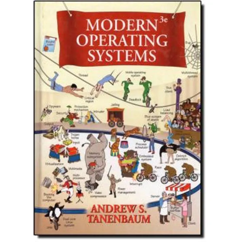 MODERN OPERATING SYSTEM