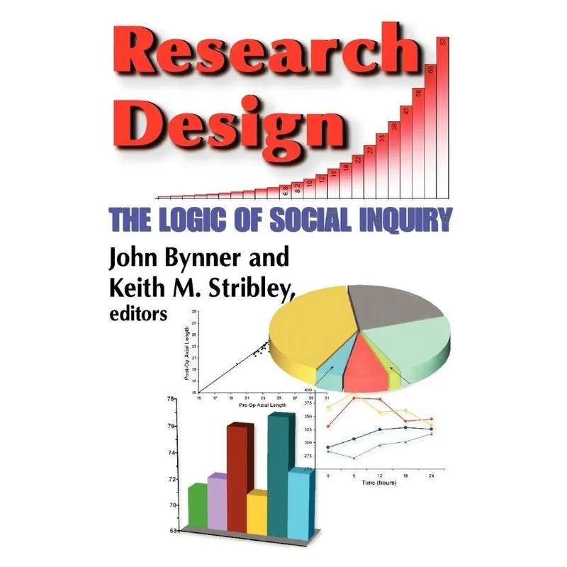 Research Design