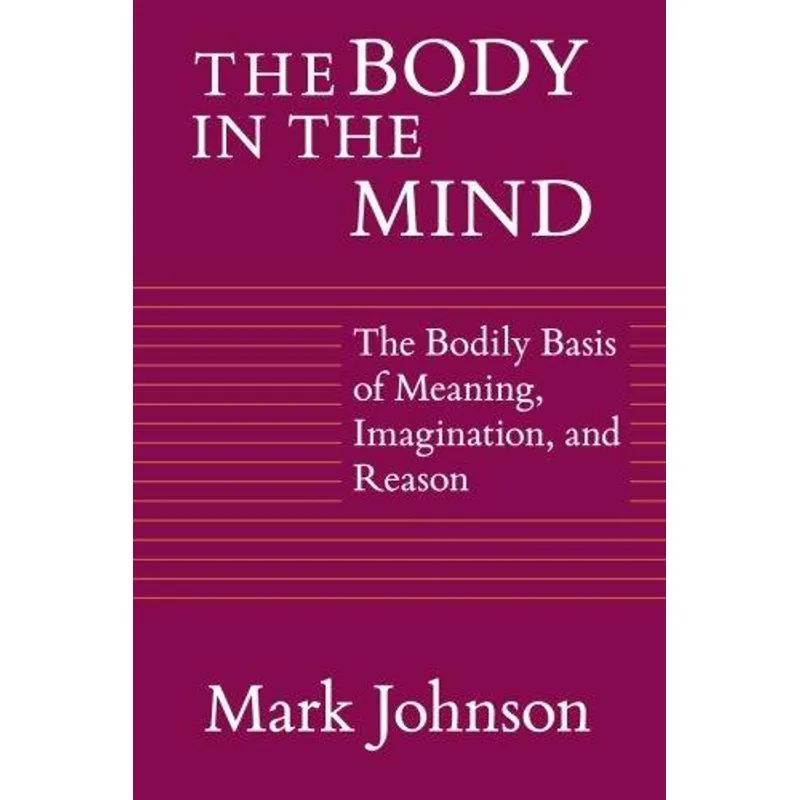The Body in the Mind