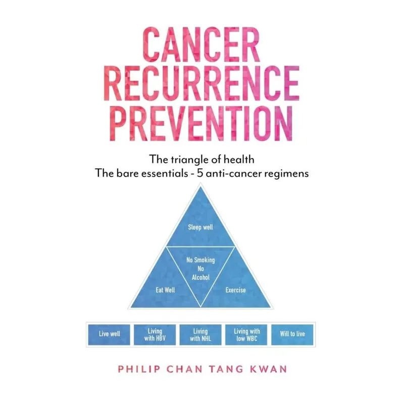 Cancer Recurrence Prevention