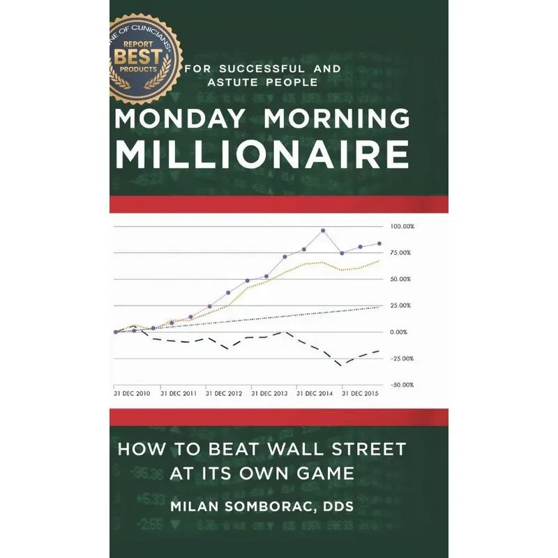 Monday Morning Millionaire