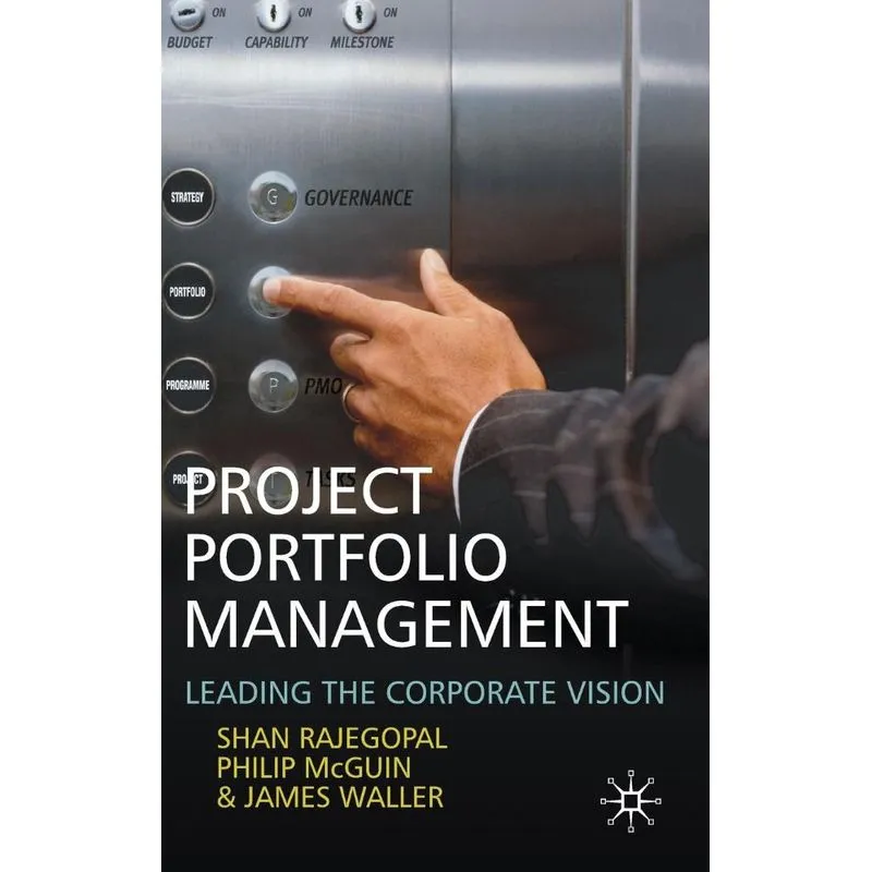 Project Portfolio Management