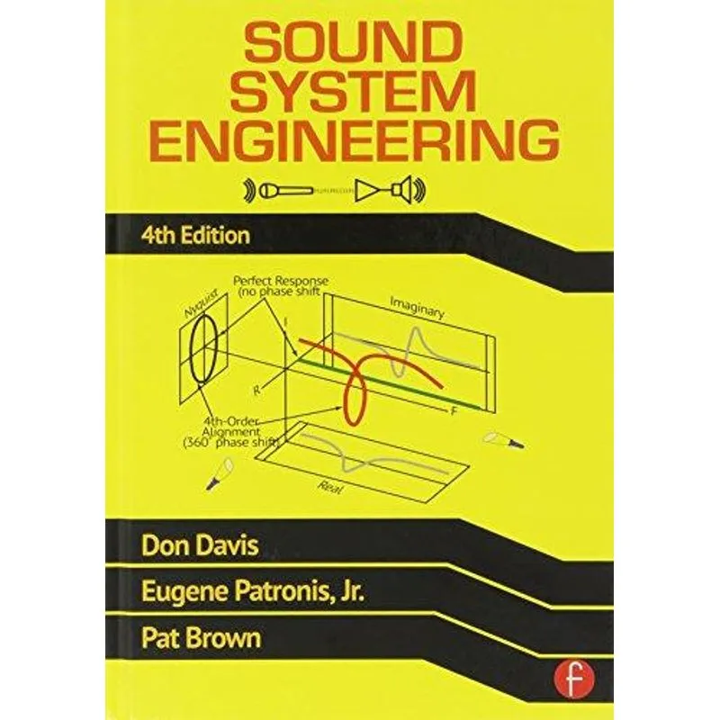 Sound System Engineering
