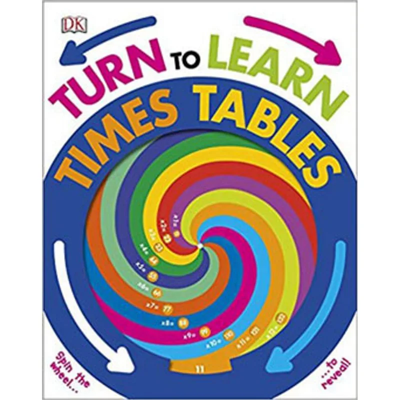 TURN TO LEARN TIMES TABLES
