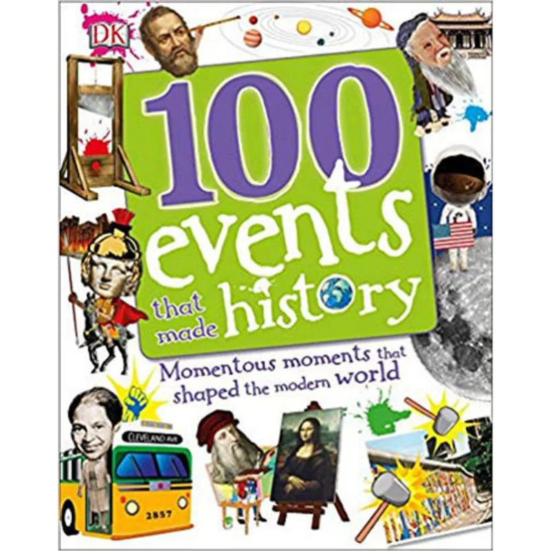 100 EVENTS THAT MADE HISTORY