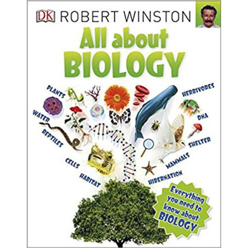ALL ABOUT BIOLOGY