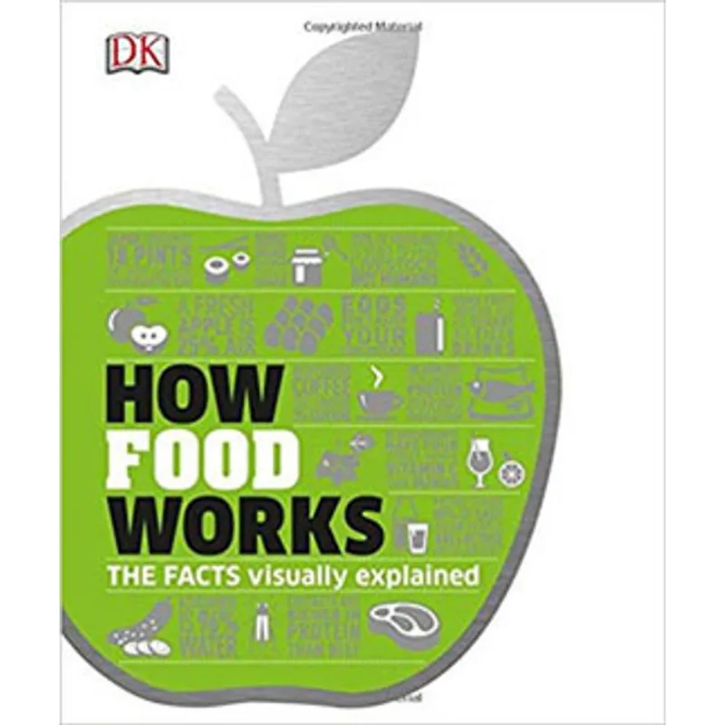 HOW FOOD WORKS