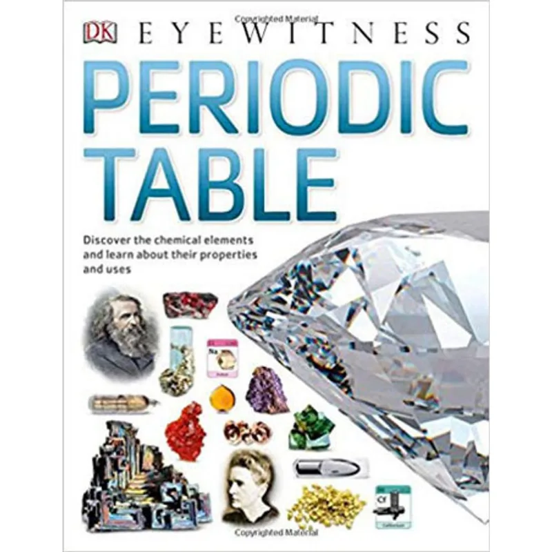 PERIODIC TABLE