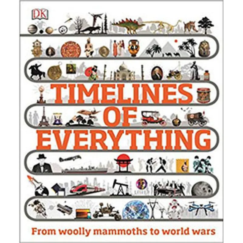 TIMELINES OF EVERYTHING
