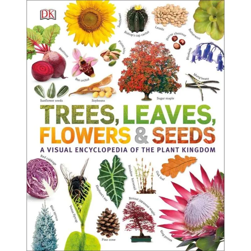 Trees, Leaves, Flowers & Seeds
