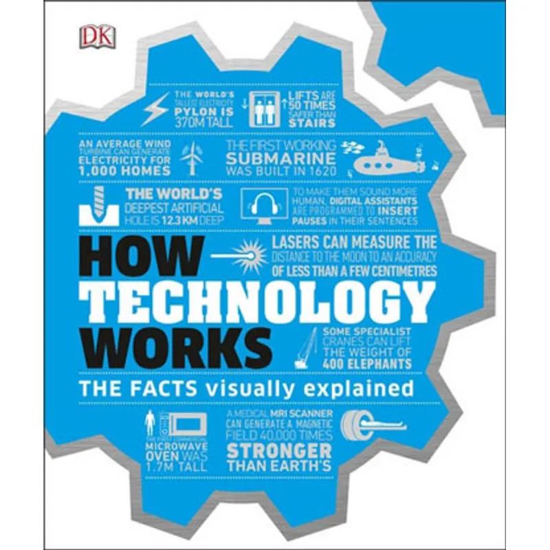 HOW TECHNOLOGY WORKS