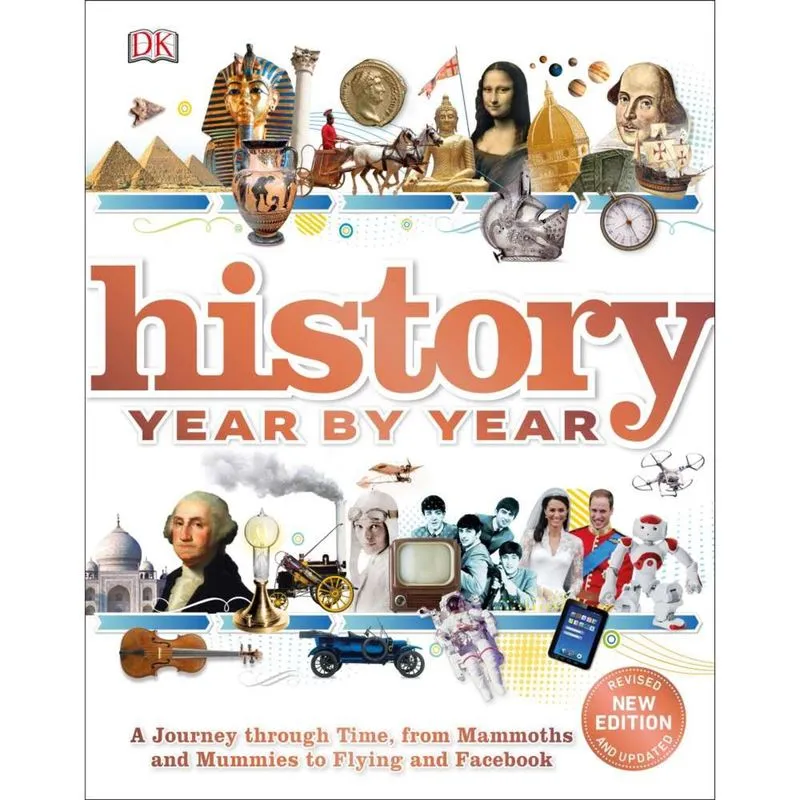 History Year By Year