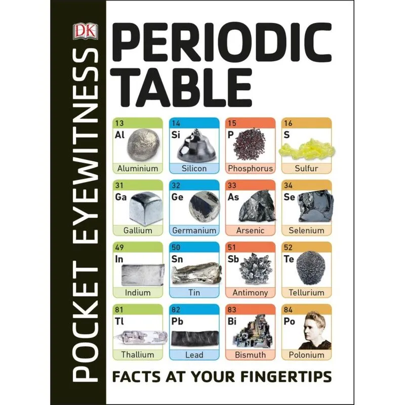 Periodic Table