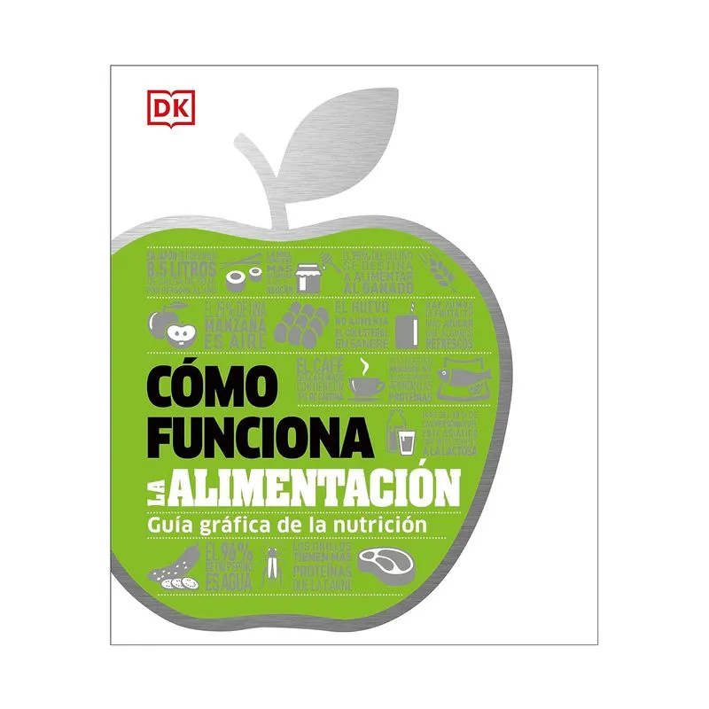 Cómo funciona la alimentación