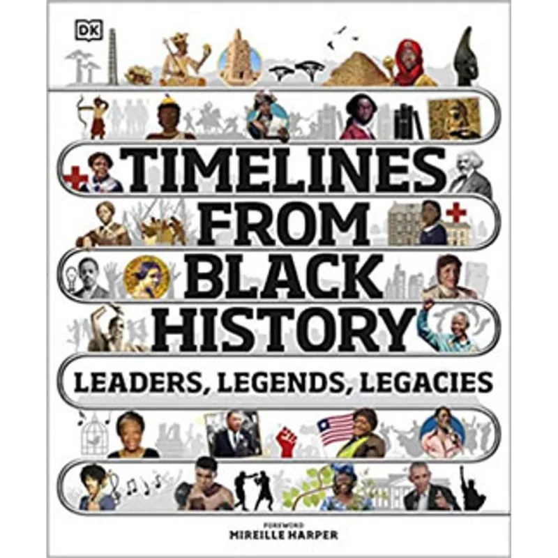 TIMELINES FROM BLACK HISTORY