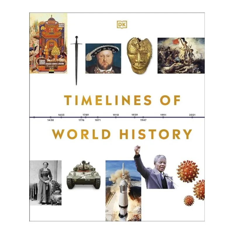 TIMELINES OF WORLD HISTORY