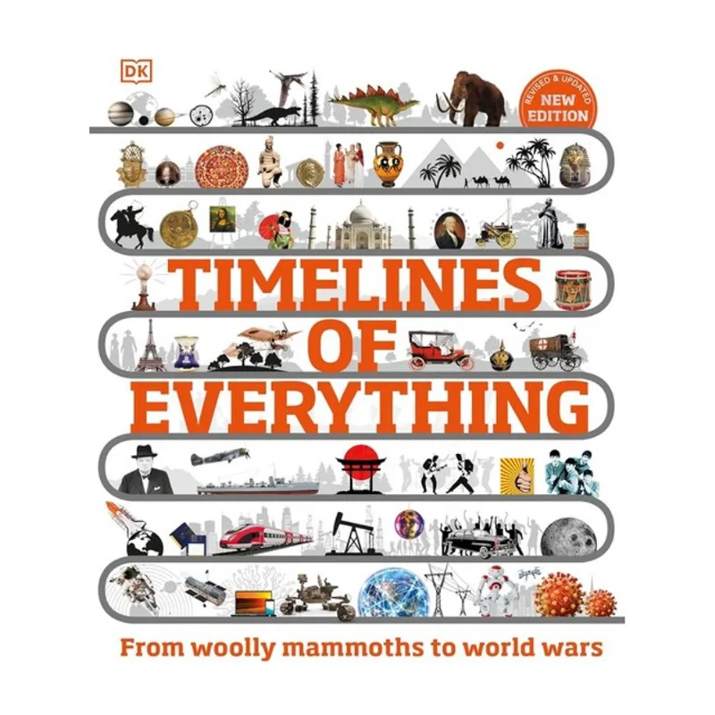 TIMELINES OF EVERYTHING
