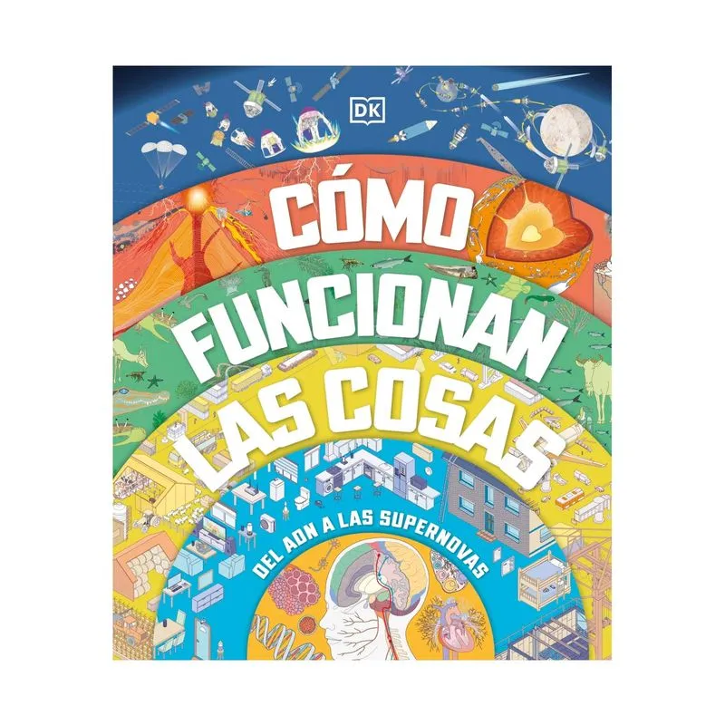 Cómo funcionan las cosas