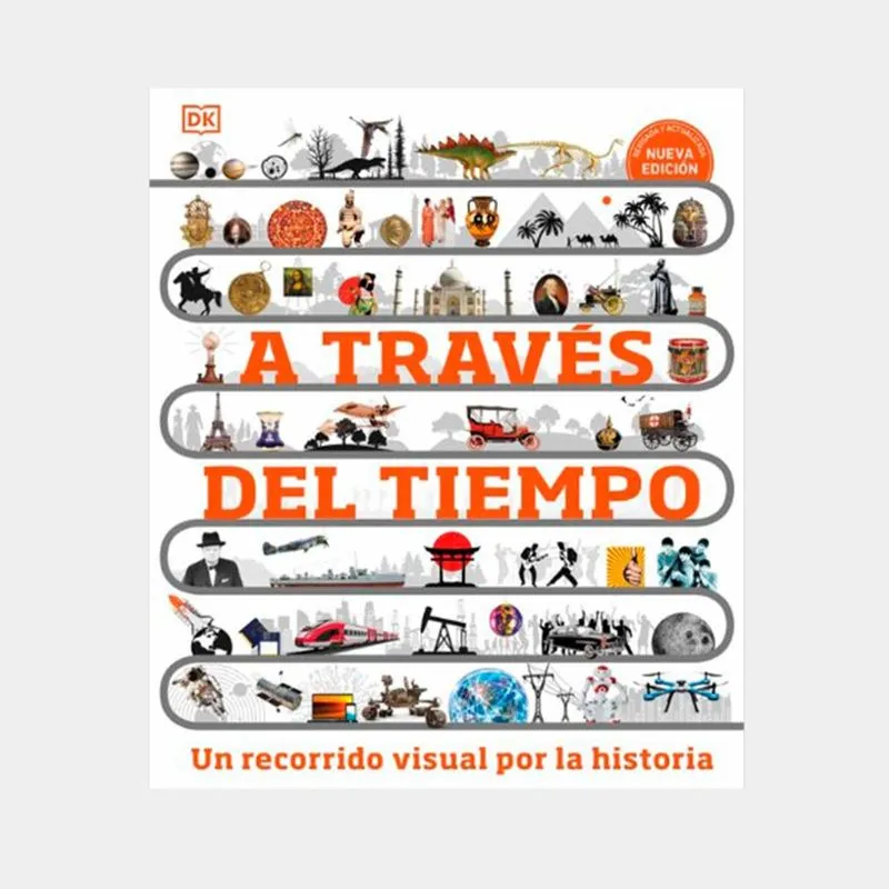 A través del tiempo: un recorrido visual por la historia
