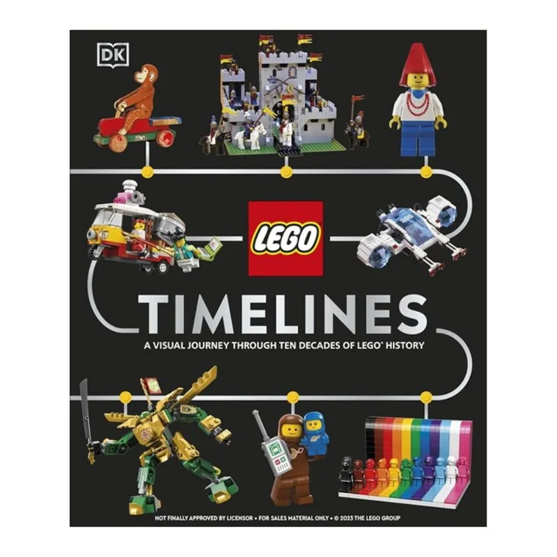 LEGO TIMELINES