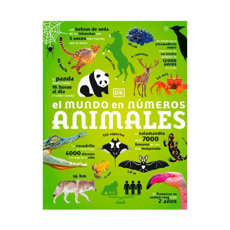 El mundo en números: animales