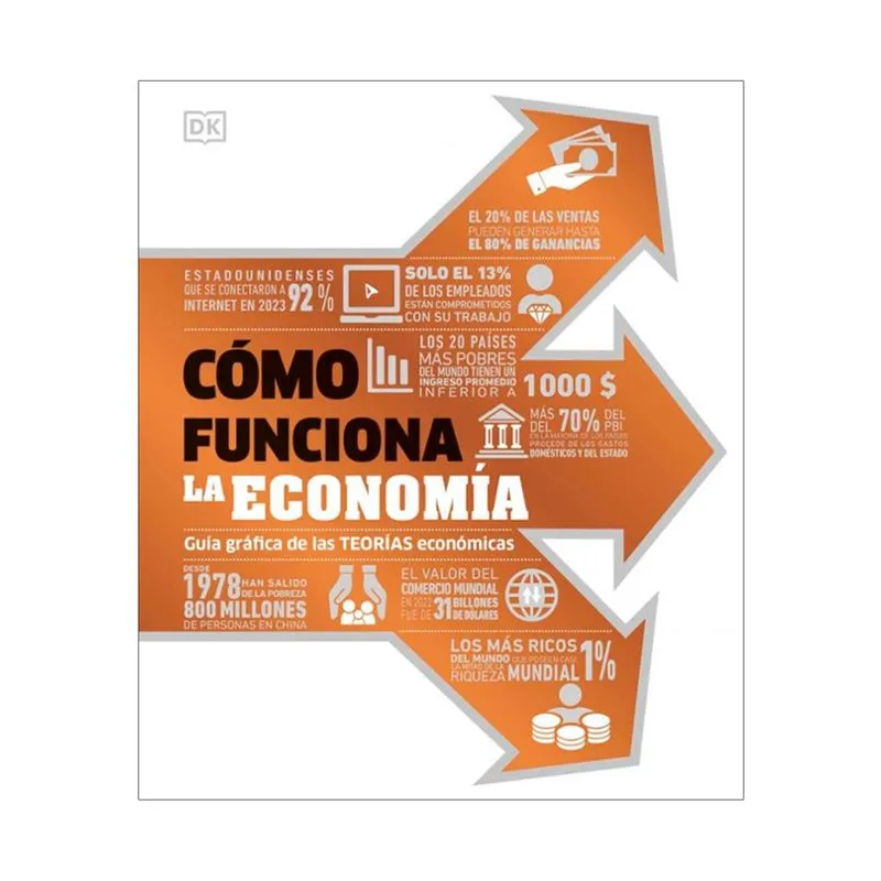 Cómo funciona la economía