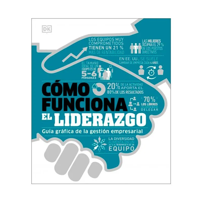 Como funciona el liderazgo