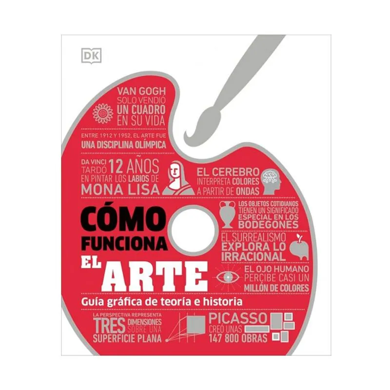 Como funciona el arte