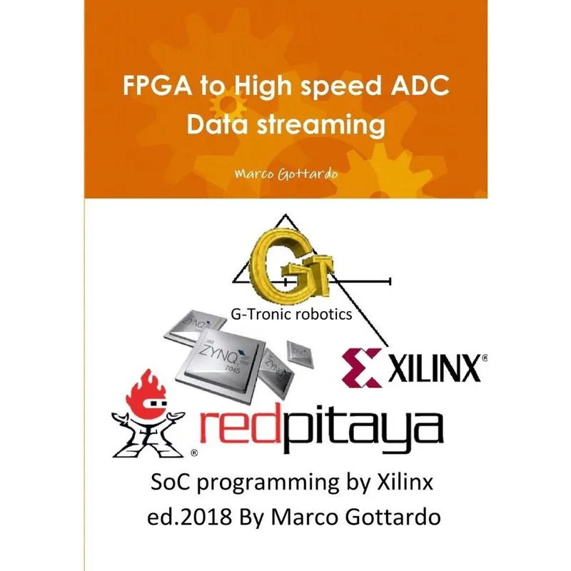 Fpga to High speed adc Data streaming