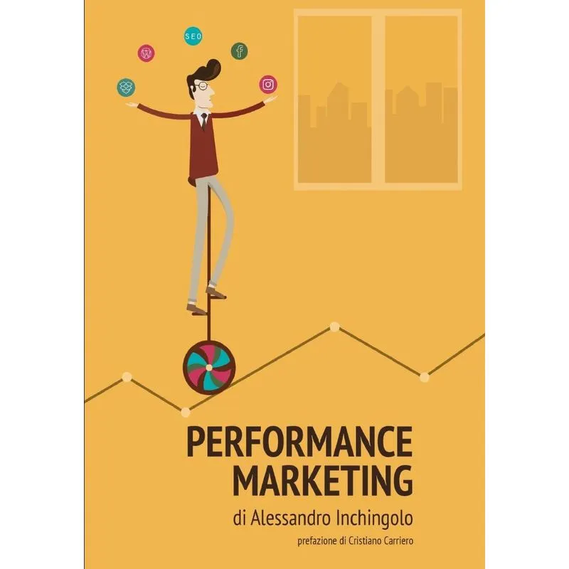 Performance Marketing