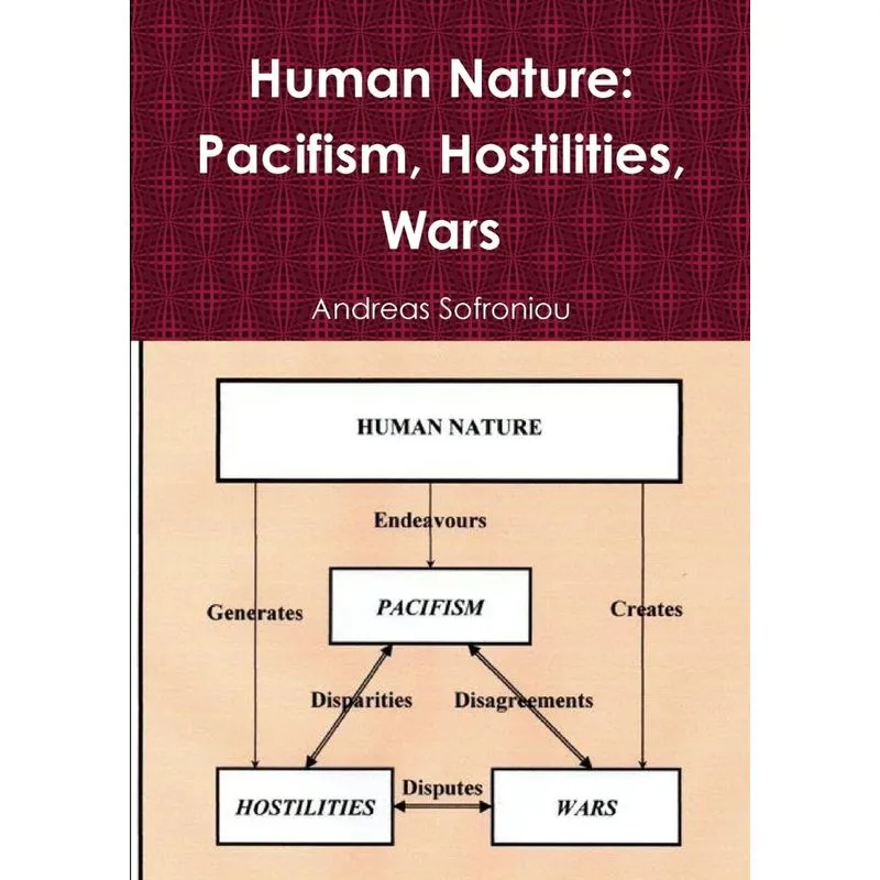 Human Nature