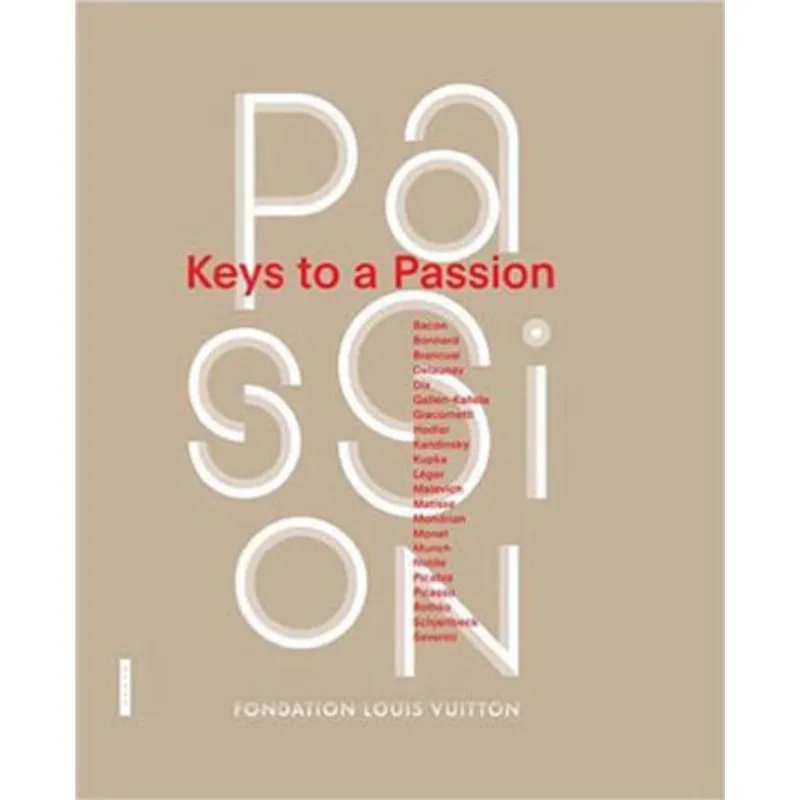 KEYS TO A PASSION