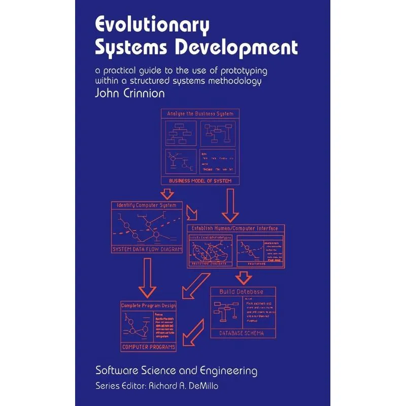 Evolutionary Systems Development