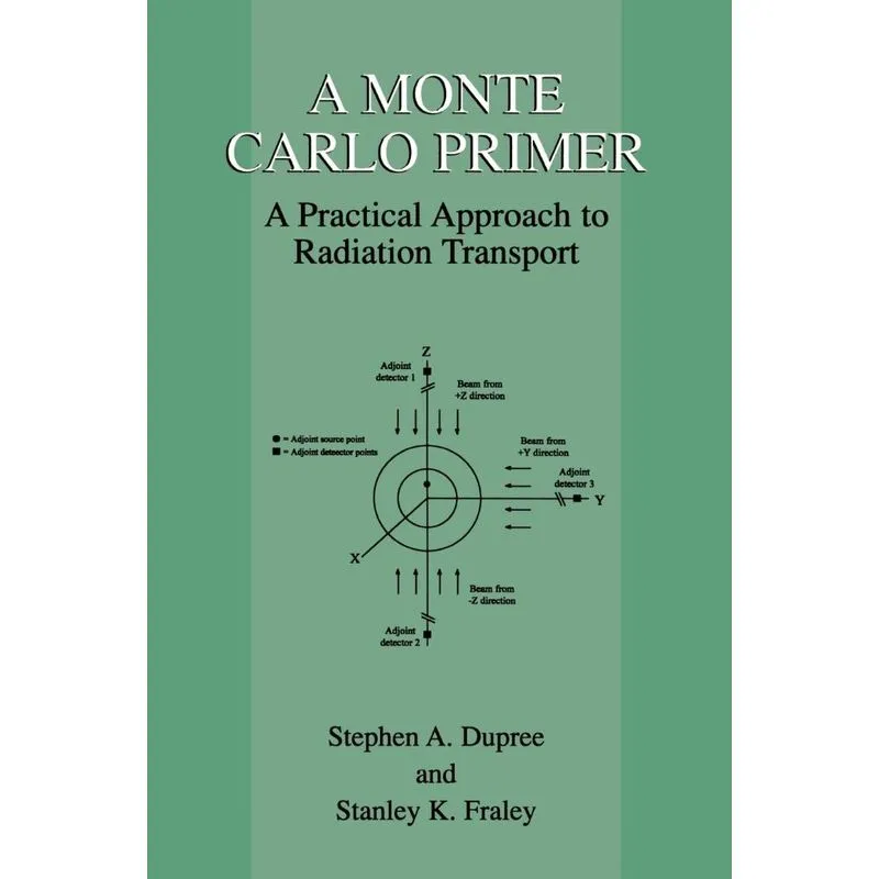 A Monte Carlo Primer