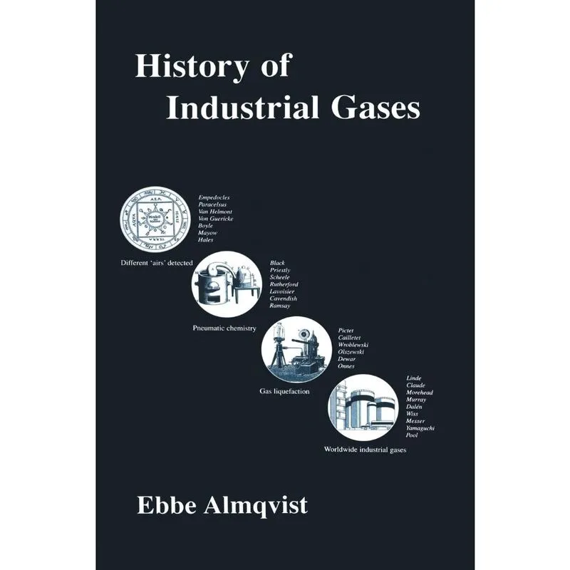 History of Industrial Gases
