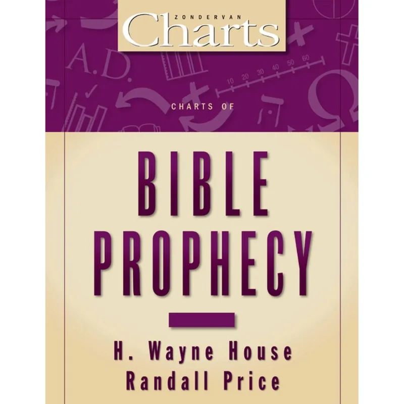 Charts of Bible Prophecy
