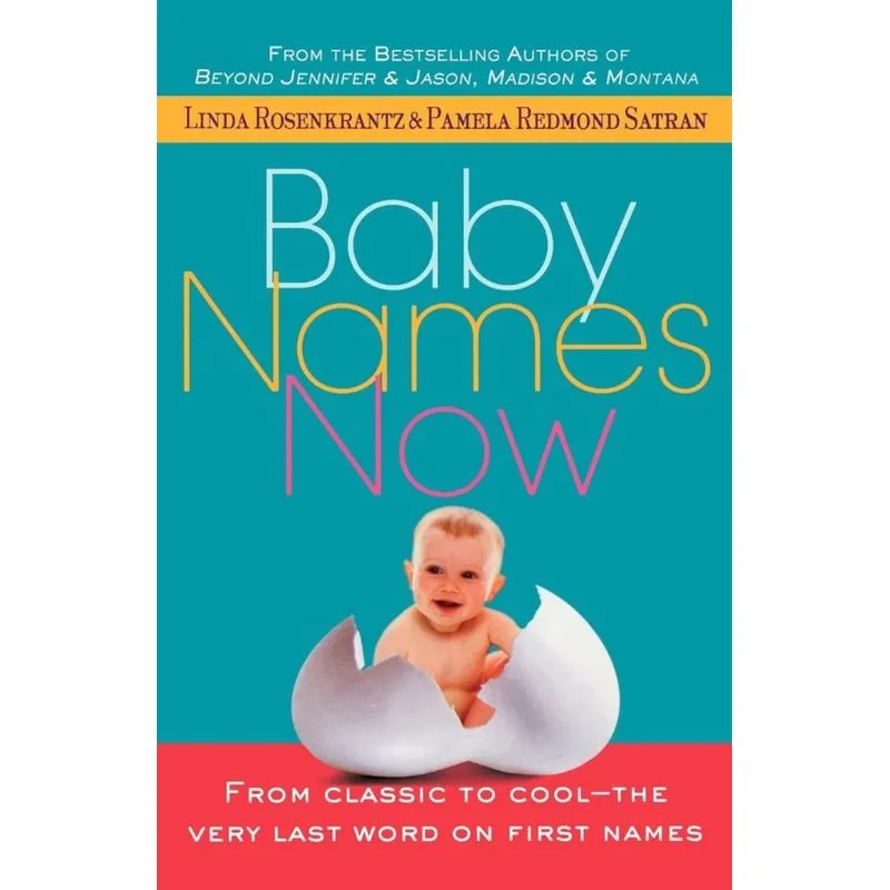 Baby Names Now