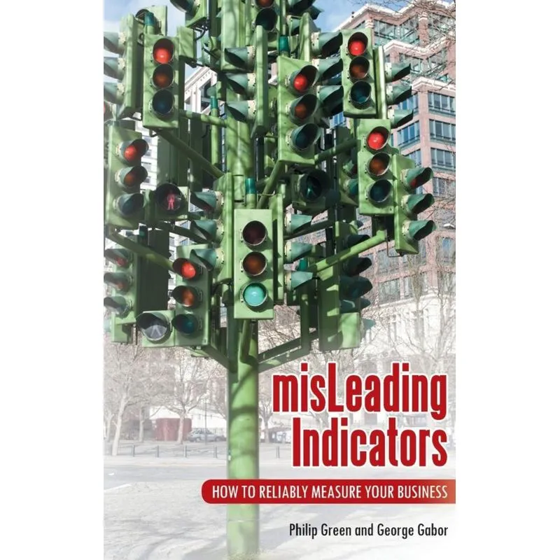 misLeading Indicators