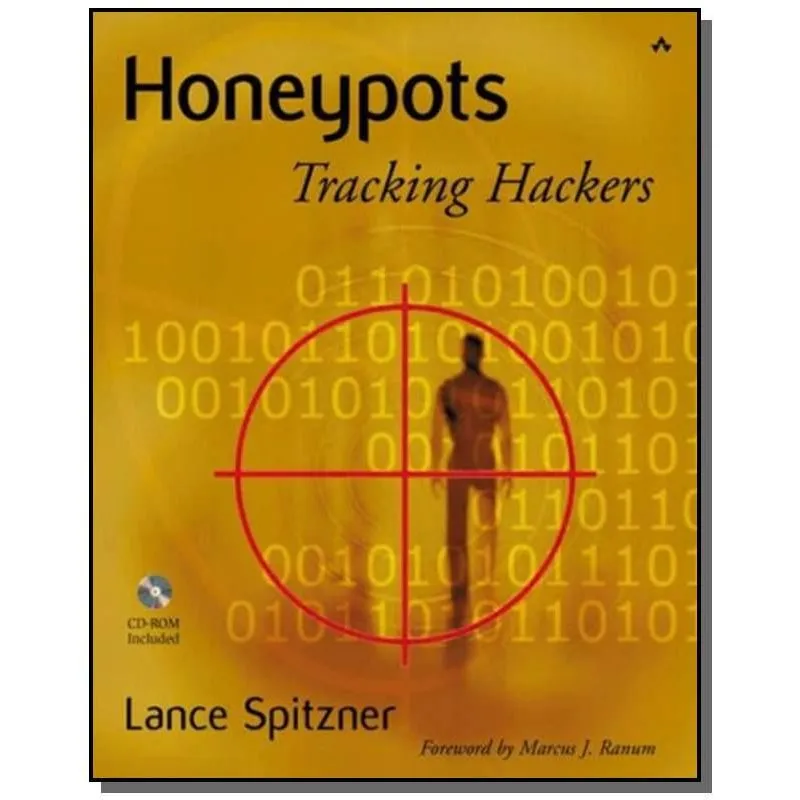 HONEYPOTS