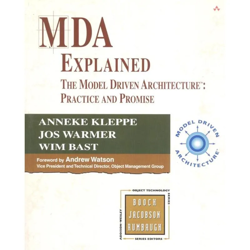 MDA EXPLAINED