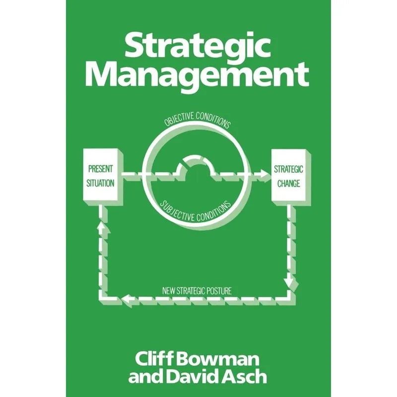 Strategic Management