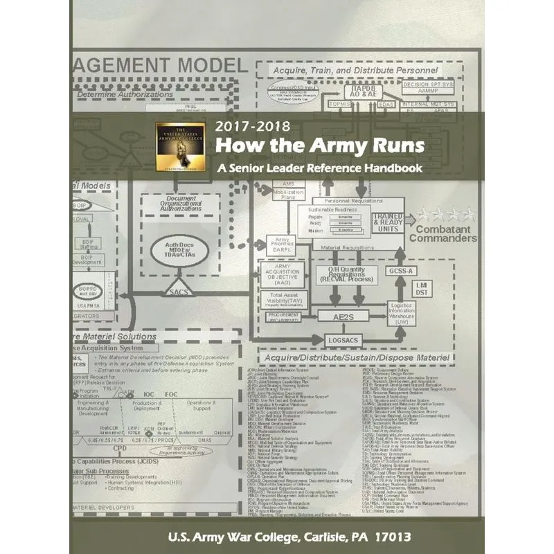 How the Army Runs