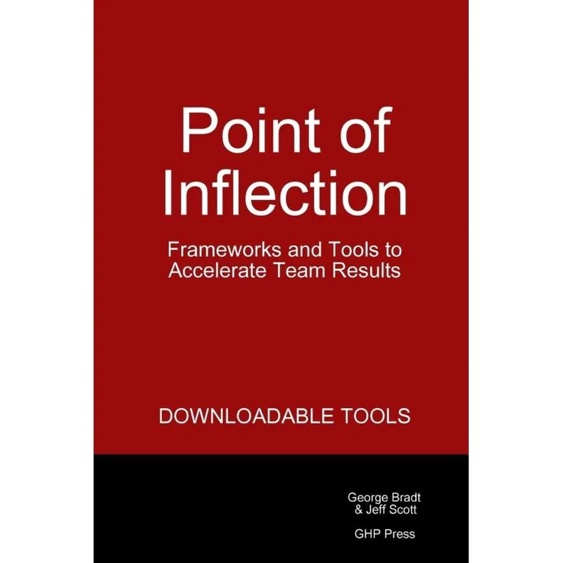 Point of Inflection