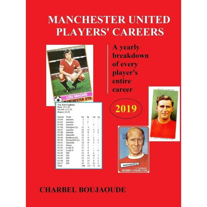 Manchester United Players Careers 2019